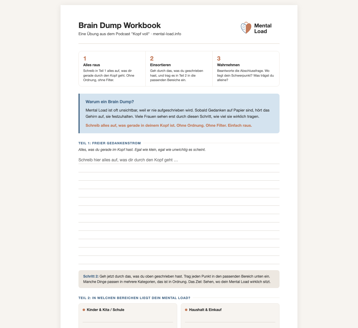 Vorschau des Brain-Dump-Workbooks: zwei Seiten mit Freiem Gedankenstrom und Kategorien-Raster